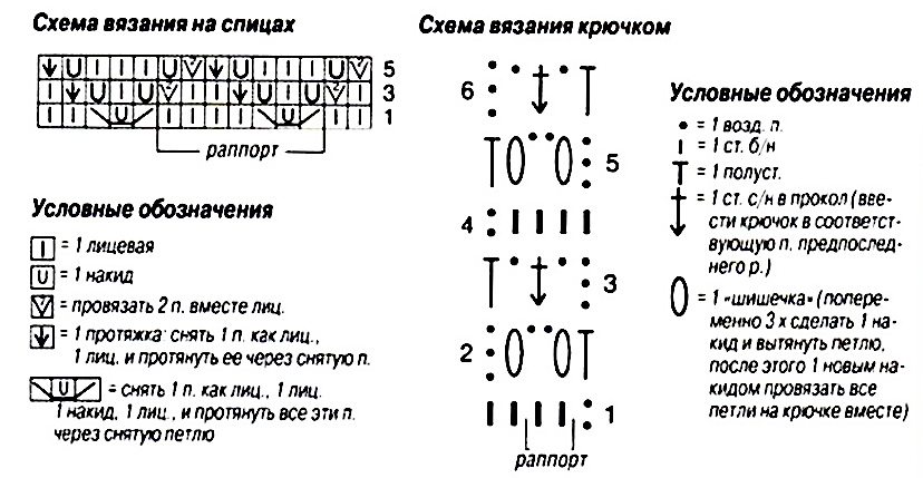 Вязаная кукуруза крючком схемы и описание