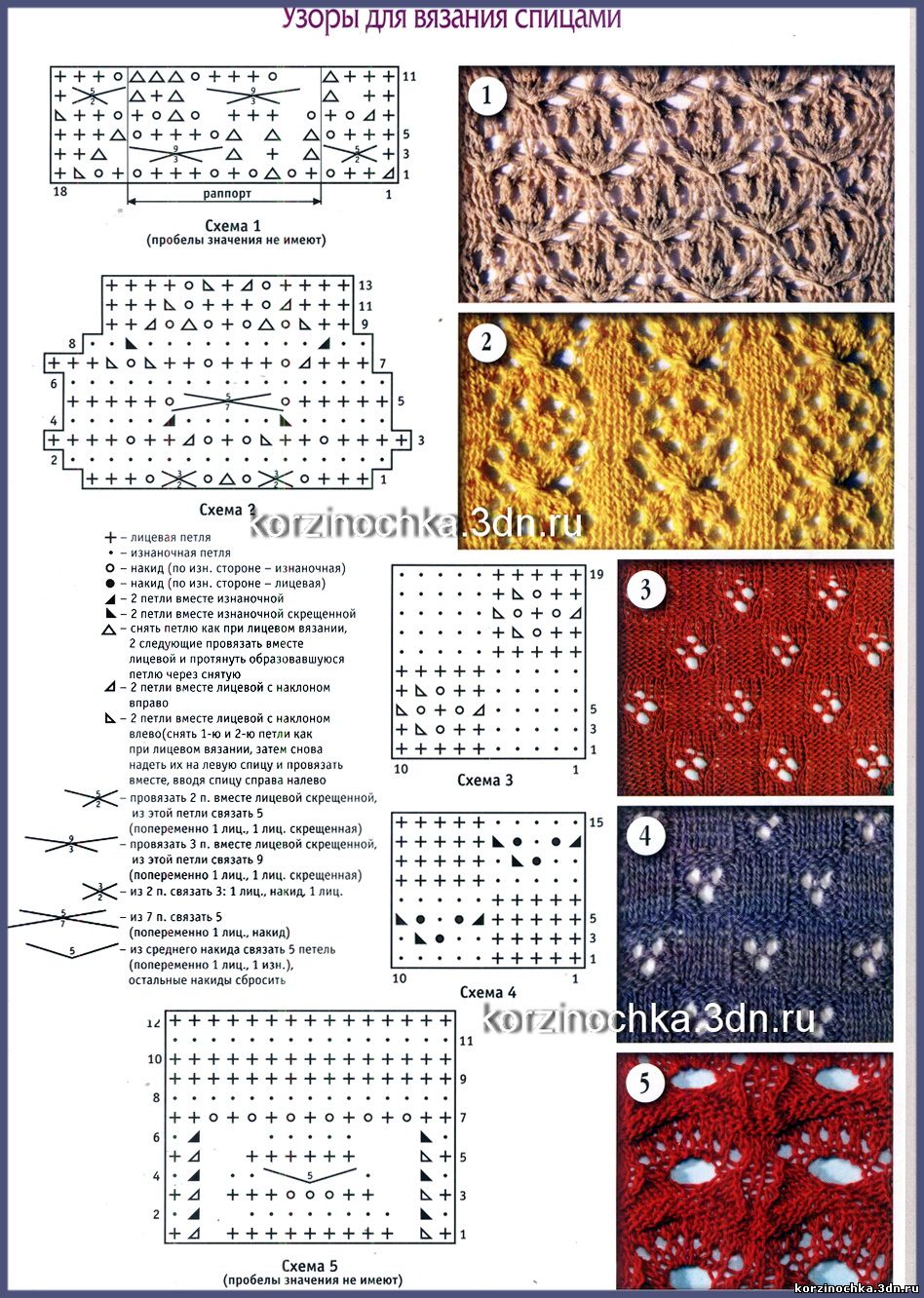 Несложные узоры для вязания на спицах с образцами